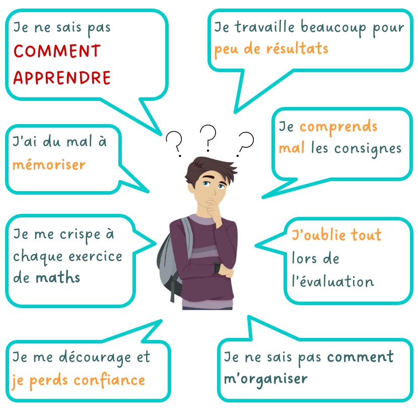 Comment apprendre efficacement